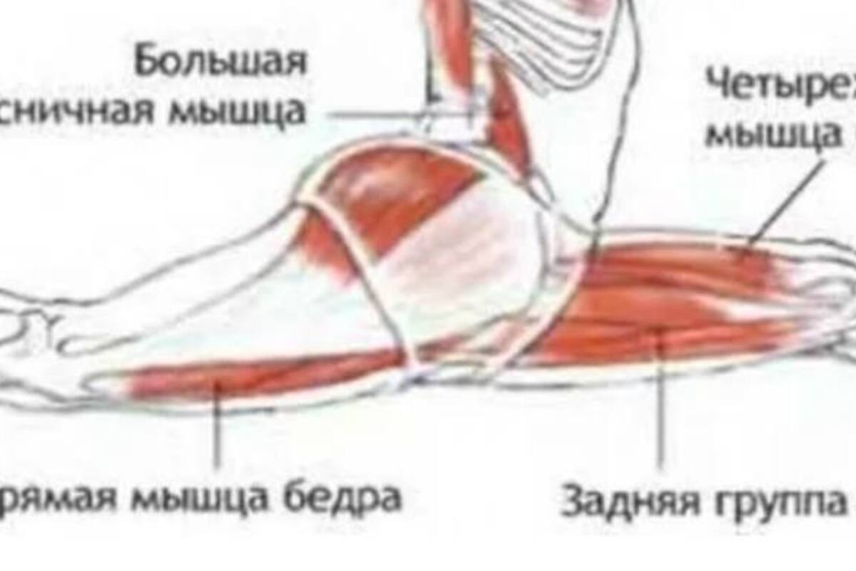 Поперечный шпагат — второе фото